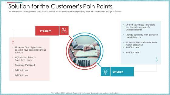 Solution_For_The_Customers_Pain_Points_Ppt_Inspiration_Background_Images_PDF_Slide_1.jpg