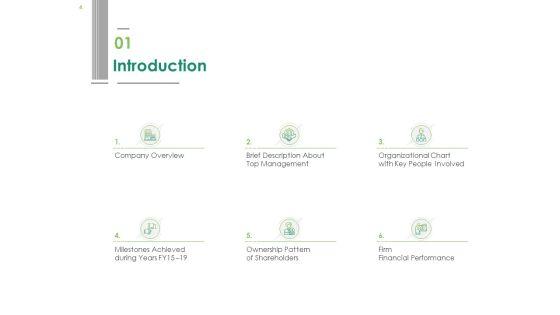 Solvency_Action_Plan_For_Private_Organization_Ppt_PowerPoint_Presentation_Complete_Deck_With_Slides_Slide_4.jpg