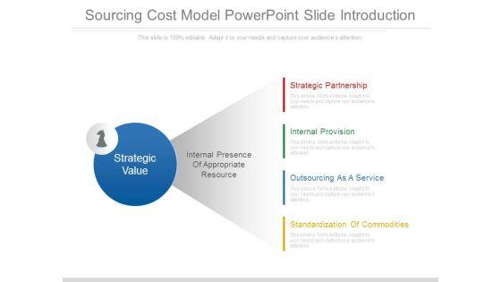 Sourcing_Cost_Model_Powerpoint_Slide_Introduction_1.jpg