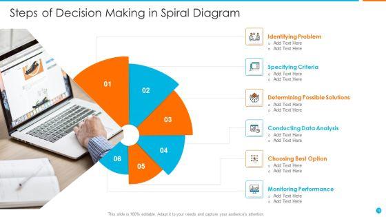 Spiral_Diagram_Ppt_PowerPoint_Presentation_Complete_Deck_With_Slides_Slide_10.jpg