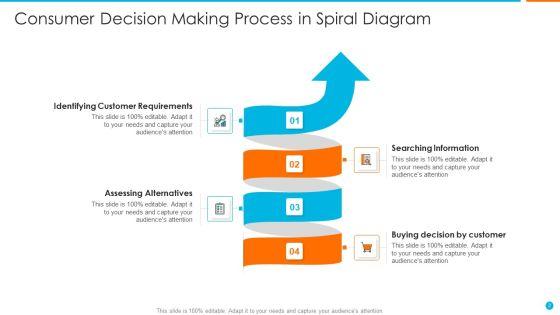 Spiral_Diagram_Ppt_PowerPoint_Presentation_Complete_Deck_With_Slides_Slide_2.jpg
