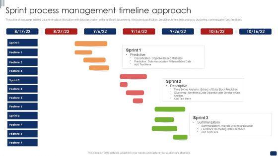 Sprint_Process_Management_Timeline_Approach_Ppt_Slides_Graphics_Template_PDF_Slide_1.jpg
