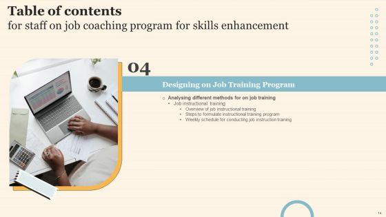 Staff_On_Job_Coaching_Program_For_Skills_Enhancement_Ppt_PowerPoint_Presentation_Complete_Deck_With_Slides_Slide_14.jpg