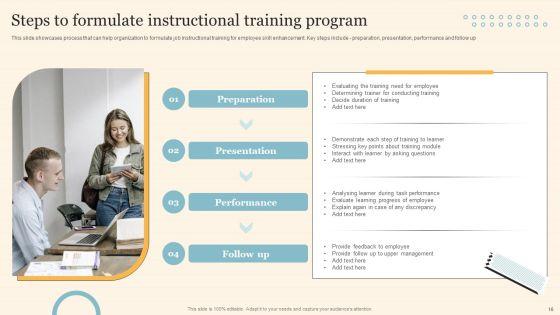 Staff_On_Job_Coaching_Program_For_Skills_Enhancement_Ppt_PowerPoint_Presentation_Complete_Deck_With_Slides_Slide_16.jpg