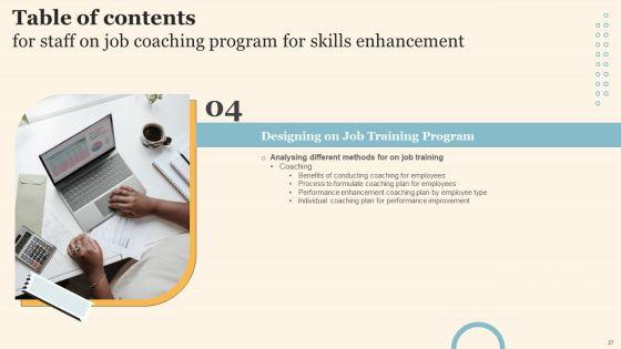 Staff_On_Job_Coaching_Program_For_Skills_Enhancement_Ppt_PowerPoint_Presentation_Complete_Deck_With_Slides_Slide_27.jpg