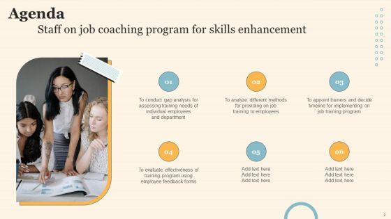 Staff_On_Job_Coaching_Program_For_Skills_Enhancement_Ppt_PowerPoint_Presentation_Complete_Deck_With_Slides_Slide_2.jpg