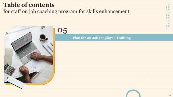 Staff_On_Job_Coaching_Program_For_Skills_Enhancement_Ppt_PowerPoint_Presentation_Complete_Deck_With_Slides_Slide_40.jpg