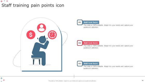 Staff_Pain_Points_Ppt_PowerPoint_Presentation_Complete_Deck_With_Slides_Slide_10.jpg