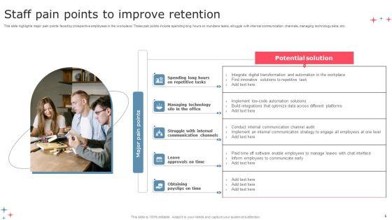 Staff_Pain_Points_Ppt_PowerPoint_Presentation_Complete_Deck_With_Slides_Slide_5.jpg