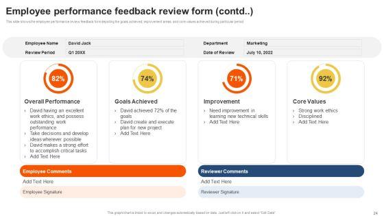 Staff_Performance_Evaluation_Process_Ppt_PowerPoint_Presentation_Complete_Deck_With_Slides_Slide_24.jpg