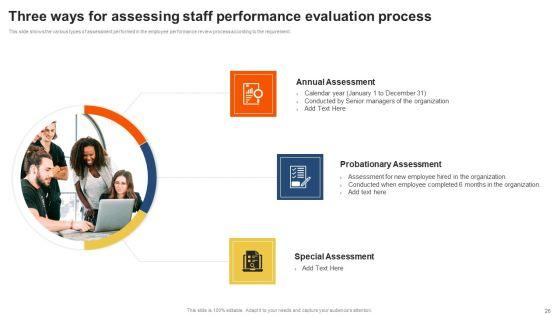 Staff_Performance_Evaluation_Process_Ppt_PowerPoint_Presentation_Complete_Deck_With_Slides_Slide_26.jpg
