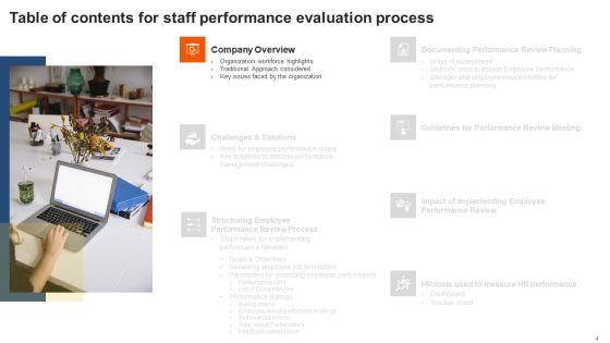 Staff_Performance_Evaluation_Process_Ppt_PowerPoint_Presentation_Complete_Deck_With_Slides_Slide_4.jpg