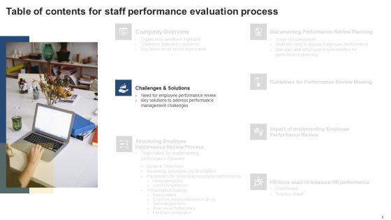 Staff_Performance_Evaluation_Process_Ppt_PowerPoint_Presentation_Complete_Deck_With_Slides_Slide_8.jpg