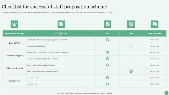 Staff_Proposition_Ppt_PowerPoint_Presentation_Complete_Deck_With_Slides_Slide_11.jpg