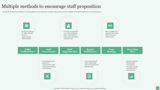 Staff_Proposition_Ppt_PowerPoint_Presentation_Complete_Deck_With_Slides_Slide_13.jpg