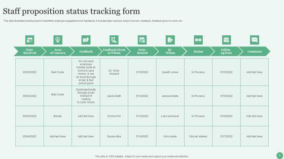 Staff_Proposition_Ppt_PowerPoint_Presentation_Complete_Deck_With_Slides_Slide_5.jpg