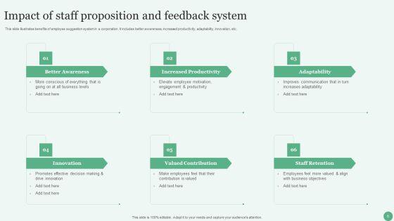 Staff_Proposition_Ppt_PowerPoint_Presentation_Complete_Deck_With_Slides_Slide_6.jpg