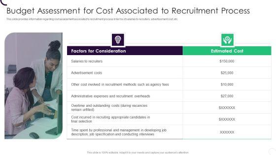 Staff_Recruitment_Strategy_At_Workplace_Budget_Assessment_For_Cost_Associated_To_Recruitment_Process_Microsoft_PDF_Slide_1.jpg