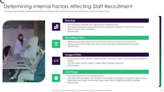 Staff_Recruitment_Strategy_At_Workplace_Ppt_PowerPoint_Presentation_Complete_With_Slides_Slide_10.jpg