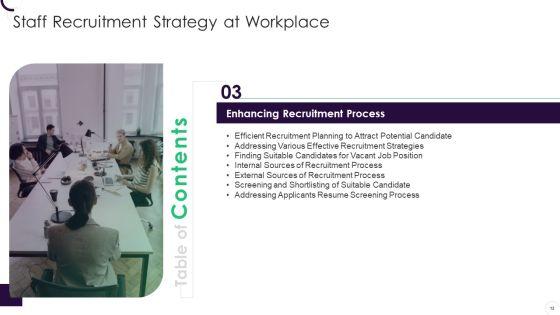 Staff_Recruitment_Strategy_At_Workplace_Ppt_PowerPoint_Presentation_Complete_With_Slides_Slide_12.jpg