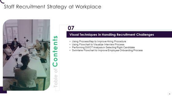 Staff_Recruitment_Strategy_At_Workplace_Ppt_PowerPoint_Presentation_Complete_With_Slides_Slide_36.jpg