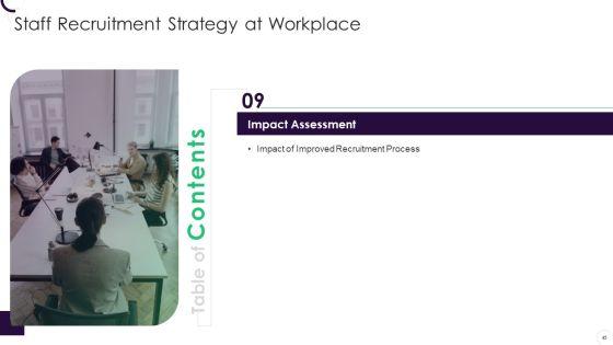 Staff_Recruitment_Strategy_At_Workplace_Ppt_PowerPoint_Presentation_Complete_With_Slides_Slide_45.jpg