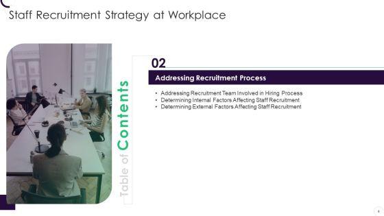Staff_Recruitment_Strategy_At_Workplace_Ppt_PowerPoint_Presentation_Complete_With_Slides_Slide_8.jpg