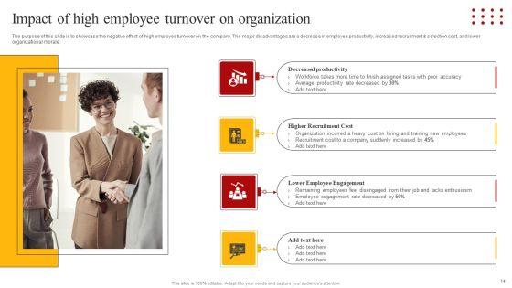 Staff_Retention_Techniques_To_Minimize_Hiring_Expenses_Ppt_PowerPoint_Presentation_Complete_Deck_With_Slides_Slide_14.jpg