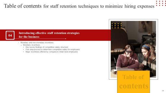 Staff_Retention_Techniques_To_Minimize_Hiring_Expenses_Ppt_PowerPoint_Presentation_Complete_Deck_With_Slides_Slide_28.jpg