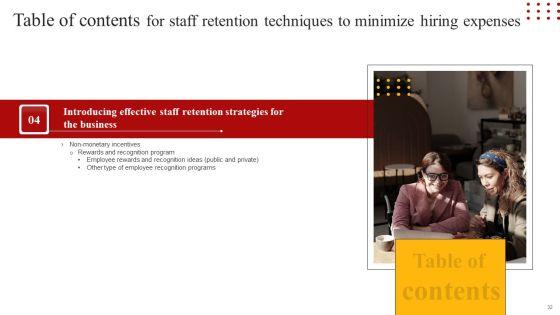 Staff_Retention_Techniques_To_Minimize_Hiring_Expenses_Ppt_PowerPoint_Presentation_Complete_Deck_With_Slides_Slide_32.jpg