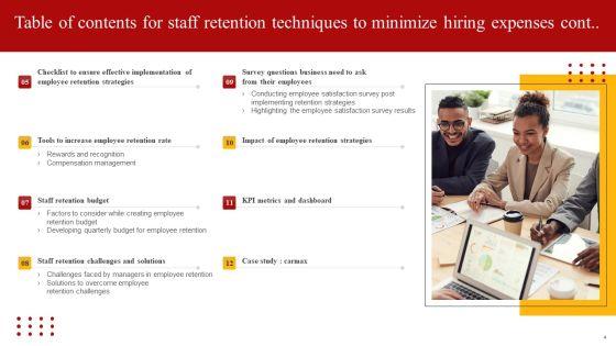 Staff_Retention_Techniques_To_Minimize_Hiring_Expenses_Ppt_PowerPoint_Presentation_Complete_Deck_With_Slides_Slide_4.jpg