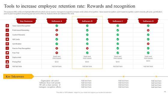 Staff_Retention_Techniques_To_Minimize_Hiring_Expenses_Ppt_PowerPoint_Presentation_Complete_Deck_With_Slides_Slide_40.jpg