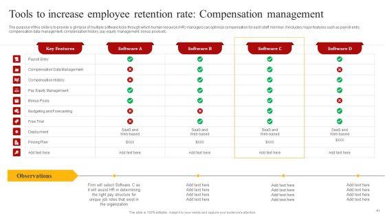 Staff_Retention_Techniques_To_Minimize_Hiring_Expenses_Ppt_PowerPoint_Presentation_Complete_Deck_With_Slides_Slide_41.jpg