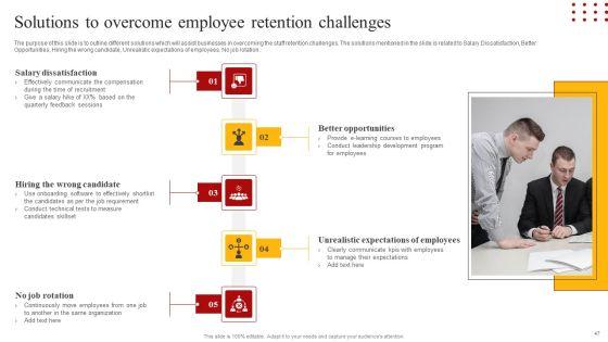 Staff_Retention_Techniques_To_Minimize_Hiring_Expenses_Ppt_PowerPoint_Presentation_Complete_Deck_With_Slides_Slide_47.jpg