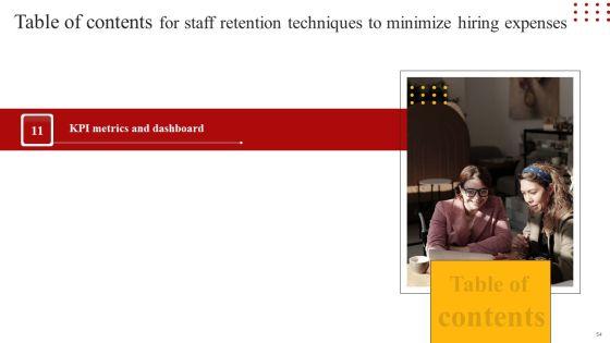 Staff_Retention_Techniques_To_Minimize_Hiring_Expenses_Ppt_PowerPoint_Presentation_Complete_Deck_With_Slides_Slide_54.jpg