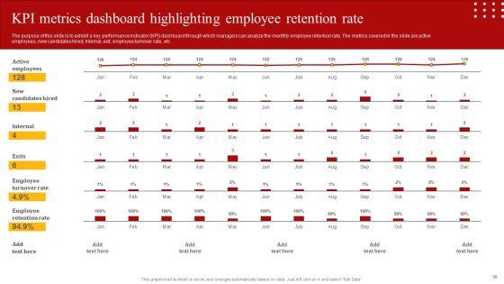 Staff_Retention_Techniques_To_Minimize_Hiring_Expenses_Ppt_PowerPoint_Presentation_Complete_Deck_With_Slides_Slide_56.jpg