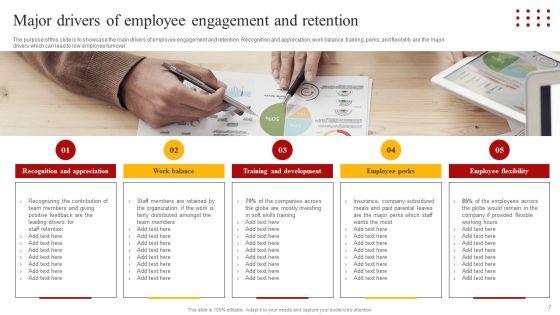 Staff_Retention_Techniques_To_Minimize_Hiring_Expenses_Ppt_PowerPoint_Presentation_Complete_Deck_With_Slides_Slide_7.jpg