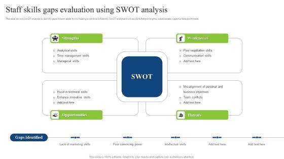 Staff_Skills_Gaps_Evaluation_Using_SWOT_Analysis_Introduction_PDF_Slide_1.jpg