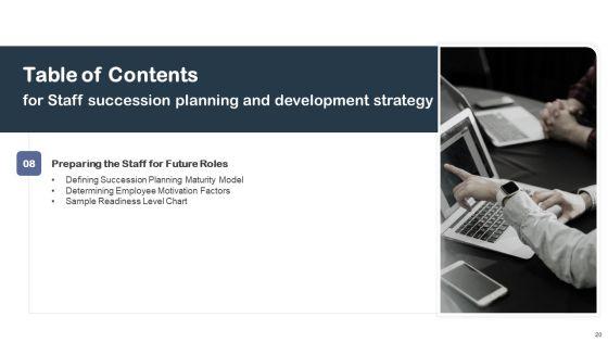 Staff_Succession_Planning_And_Development_Strategy_Ppt_PowerPoint_Presentation_Complete_Deck_With_Slides_Slide_20.jpg