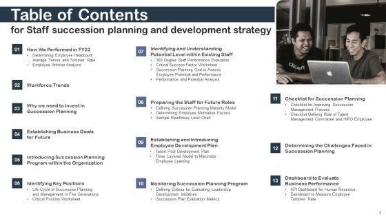 Staff_Succession_Planning_And_Development_Strategy_Ppt_PowerPoint_Presentation_Complete_Deck_With_Slides_Slide_3.jpg