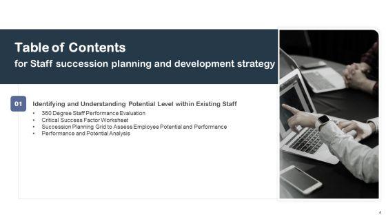 Staff_Succession_Planning_And_Development_Strategy_Ppt_PowerPoint_Presentation_Complete_Deck_With_Slides_Slide_4.jpg