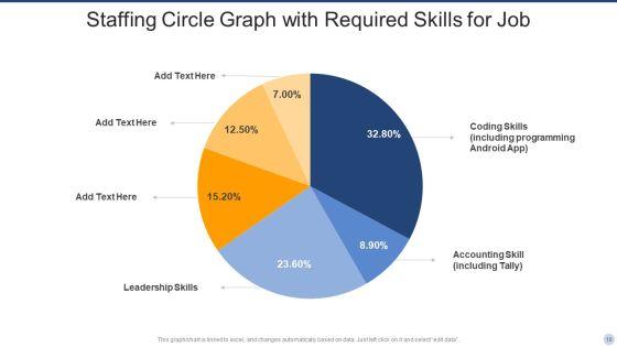 Staffing_Circle_Graph_Ppt_PowerPoint_Presentation_Complete_Deck_With_Slides_Slide_10.jpg