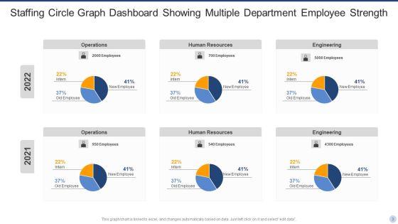 Staffing_Circle_Graph_Ppt_PowerPoint_Presentation_Complete_Deck_With_Slides_Slide_3.jpg