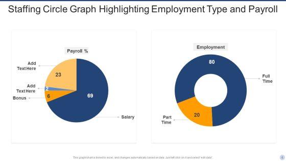 Staffing_Circle_Graph_Ppt_PowerPoint_Presentation_Complete_Deck_With_Slides_Slide_6.jpg