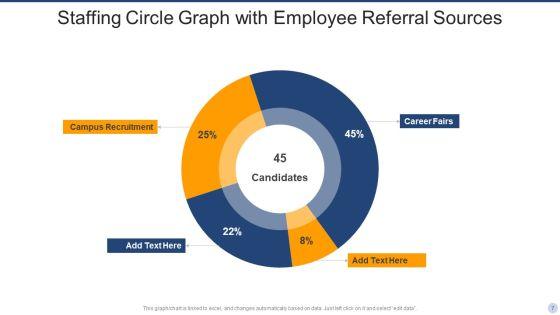Staffing_Circle_Graph_Ppt_PowerPoint_Presentation_Complete_Deck_With_Slides_Slide_7.jpg
