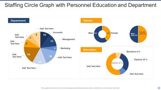 Staffing_Circle_Graph_Ppt_PowerPoint_Presentation_Complete_Deck_With_Slides_Slide_9.jpg