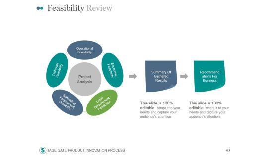 Stage_Gate_Product_Innovation_Process_PowerPoint_Presentation_Complete_Deck_With_Slides_Slide_43.jpg