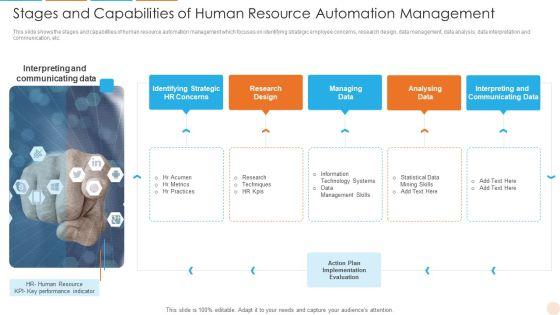Stages_And_Capabilities_Of_Human_Resource_Automation_Management_Topics_PDF_Slide_1.jpg