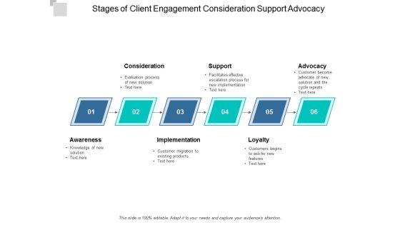 Stages_Of_Client_Engagement_Consideration_Support_Advocacy_Ppt_PowerPoint_Presentation_Styles_Summary_Slide_1.jpg