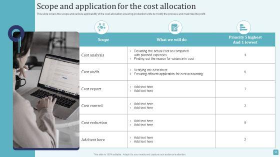 Stages_Of_Cost_Allocation_Procedure_Ppt_PowerPoint_Presentation_Complete_Deck_With_Slides_Slide_10.jpg